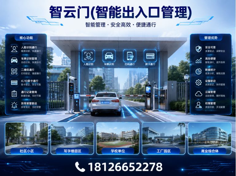 南海区智云门展示图